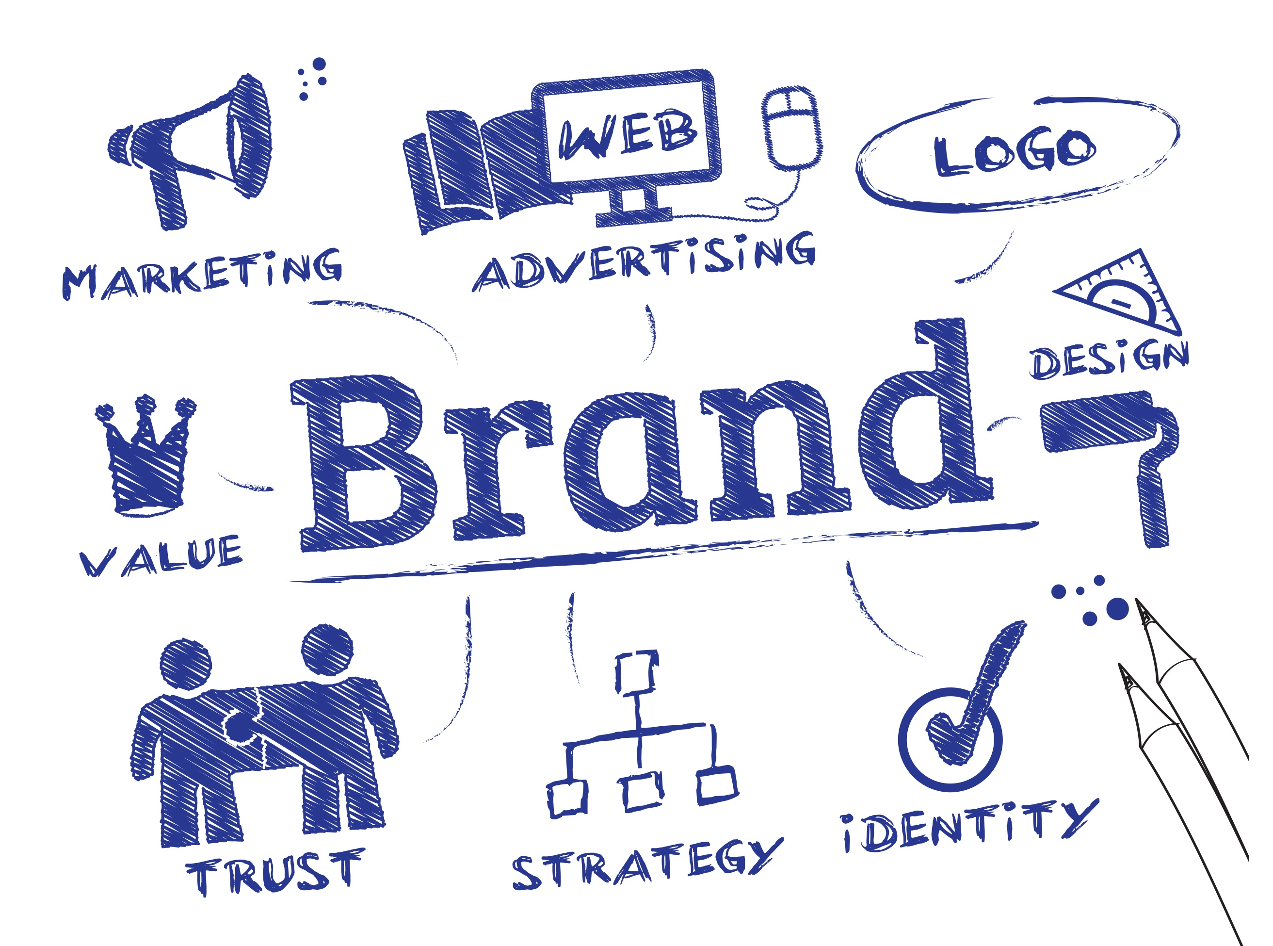 aumentare brand awareness